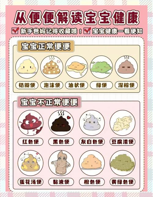 新生儿为什么会吸入胎粪？吸入后对健康有哪些潜在影响？-第2张图片-郑州医学网