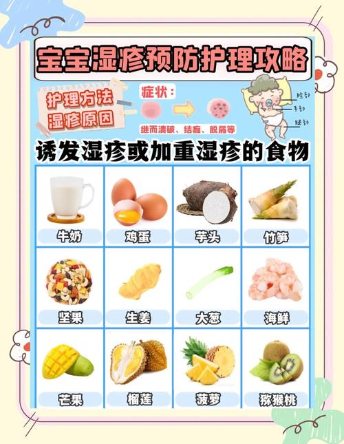 新生儿湿毒究竟是什么原因引发的？是先天因素还是后天护理不当所致？-第2张图片-郑州医学网