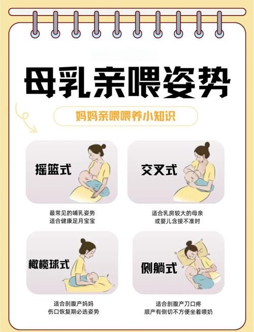新生儿吃奶时总左右摇头，是衔乳姿势不对还是口腔有问题？-第3张图片-郑州医学网