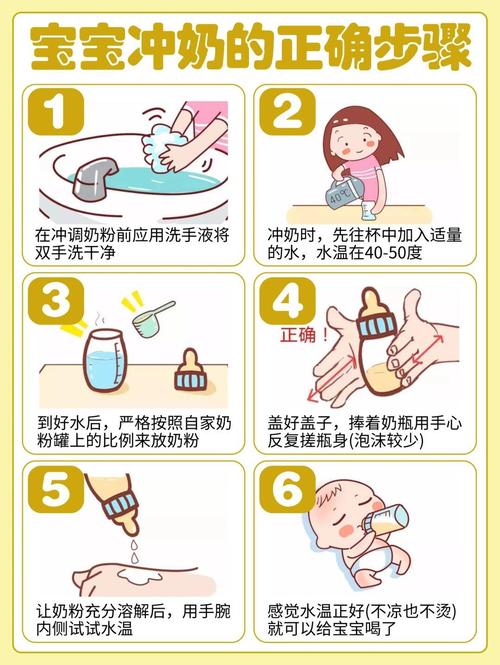 新生儿怎样喂奶粉和水-第1张图片-郑州医学网 新生儿怎样喂奶粉和水-第1张图片-郑州医学网