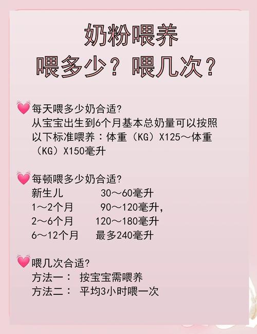 新生儿怎样喂奶粉和水-第3张图片-郑州医学网