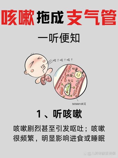 新生儿肺部有痰是否严重？需要家长警惕哪些危险信号？-第2张图片-郑州医学网