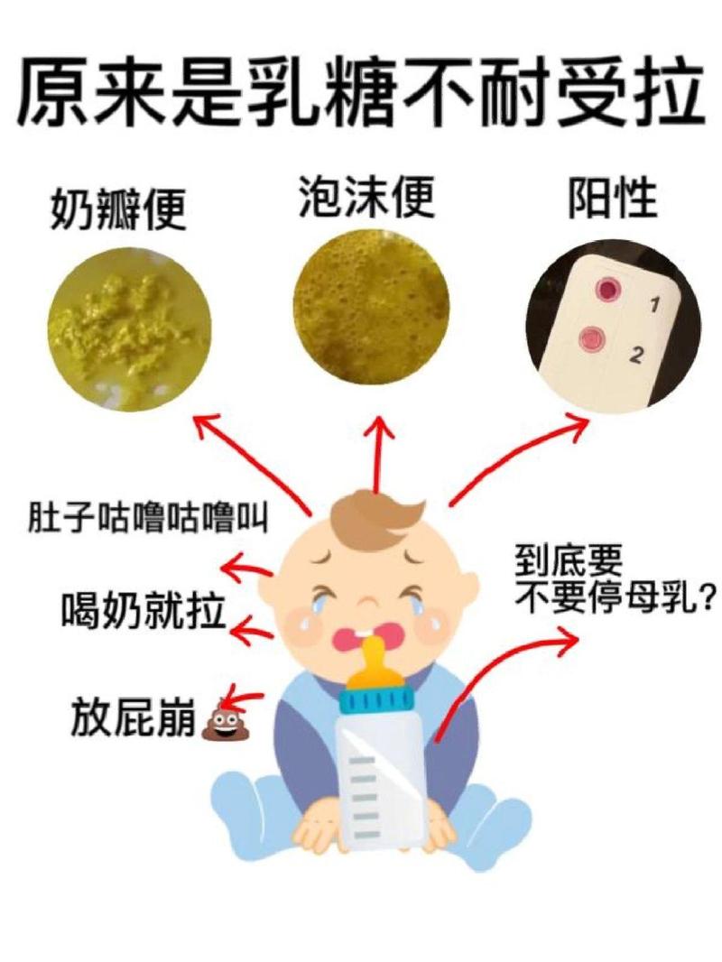 新生儿吃完奶就拉屎是消化不良还是正常生理反应？-第2张图片-郑州医学网
