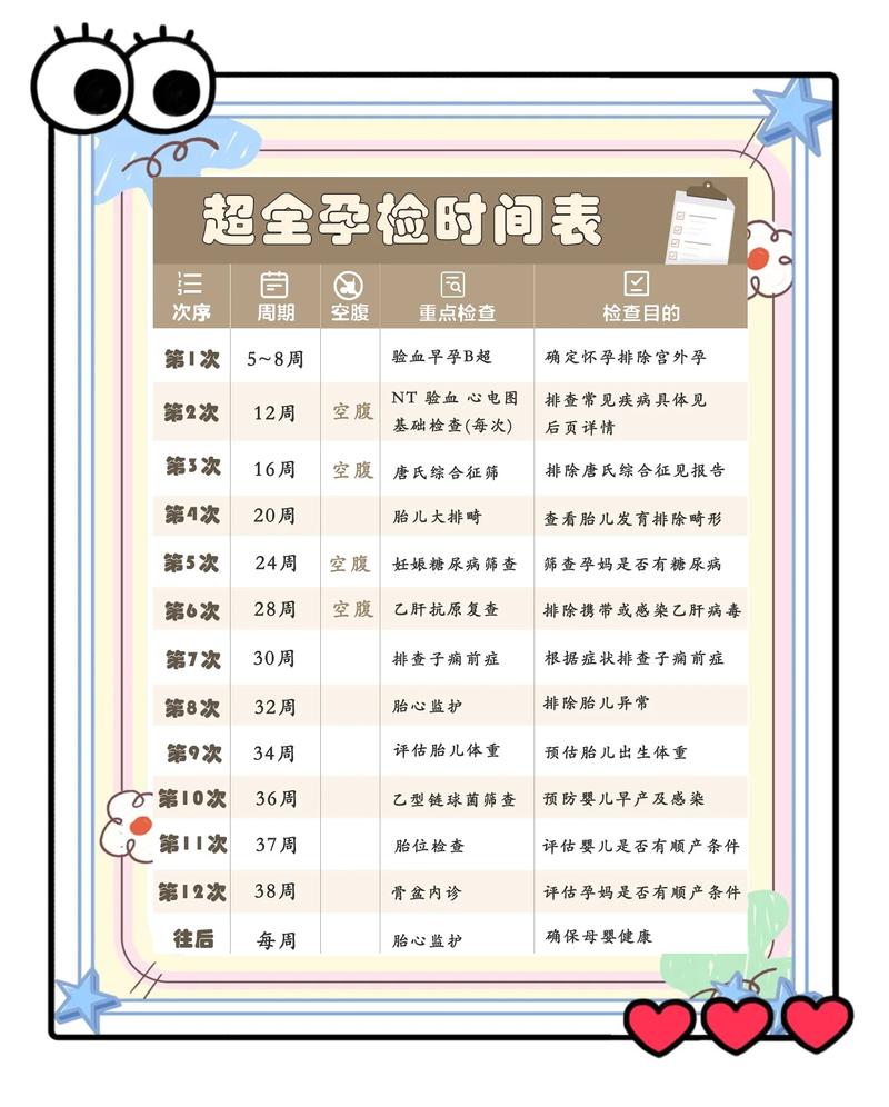 备孕期间可以上夜班吗-第2张图片-郑州医学网