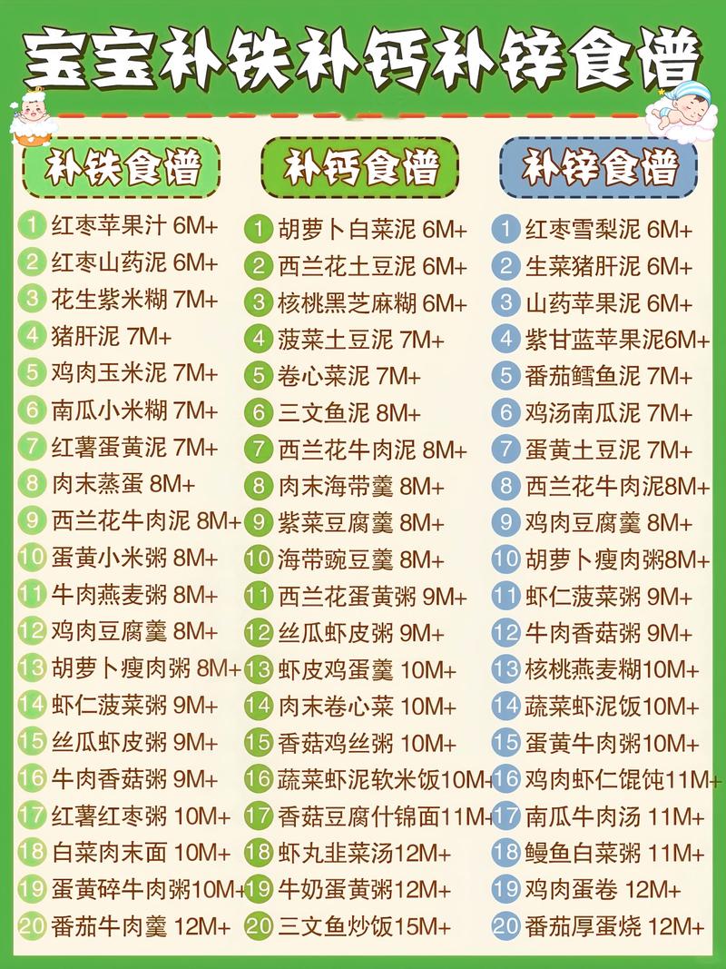 儿童补钙吃什么食物好？日常饮食中哪些高钙食物最适合孩子？-第1张图片-郑州医学网