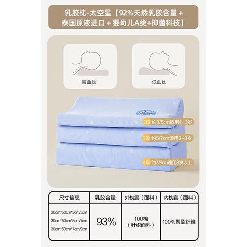 儿童乳胶枕哪个牌子好-第3张图片-郑州医学网