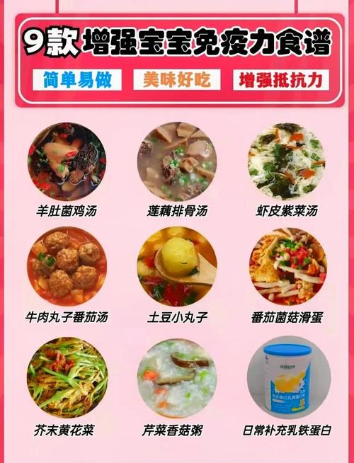 儿童抵抗力差吃什么好-第1张图片-郑州医学网