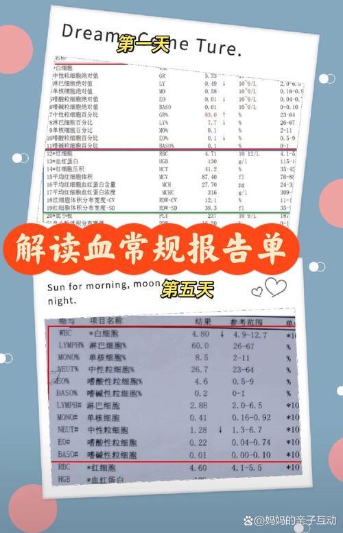 新生儿筛查精氨酸偏高-第1张图片-郑州医学网