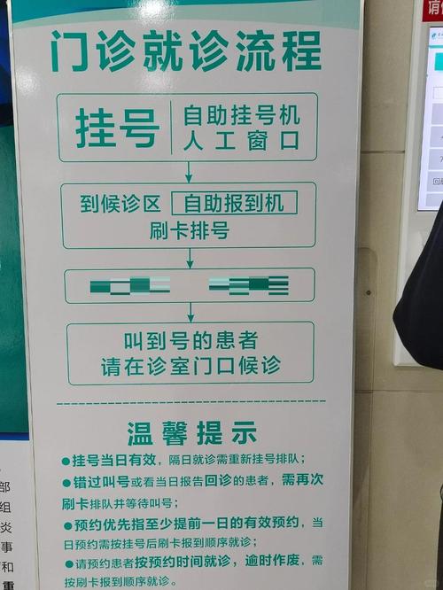 长沙儿童医院挂号流程复杂吗？有哪些途径可以快速挂号？-第1张图片-郑州医学网
