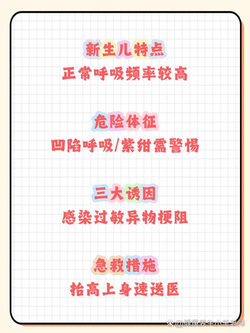 新生儿呼吸频率不均匀是正常现象还是健康警报？-第3张图片-郑州医学网