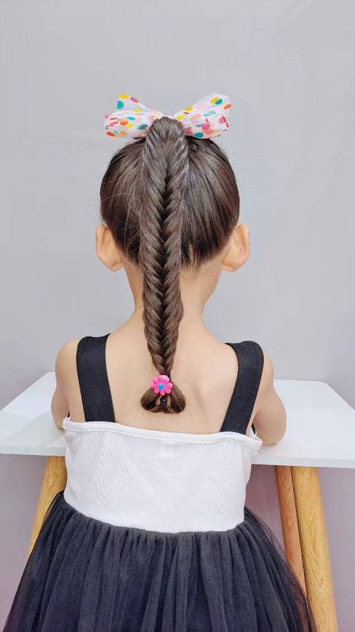 儿童编发教程图解步骤,新手妈妈如何轻松掌握可爱编发造型?-第3张图片-郑州医学网 儿童编发教程图解步骤,新手妈妈如何轻松掌握可爱编发造型?-第3张图片-郑州医学网