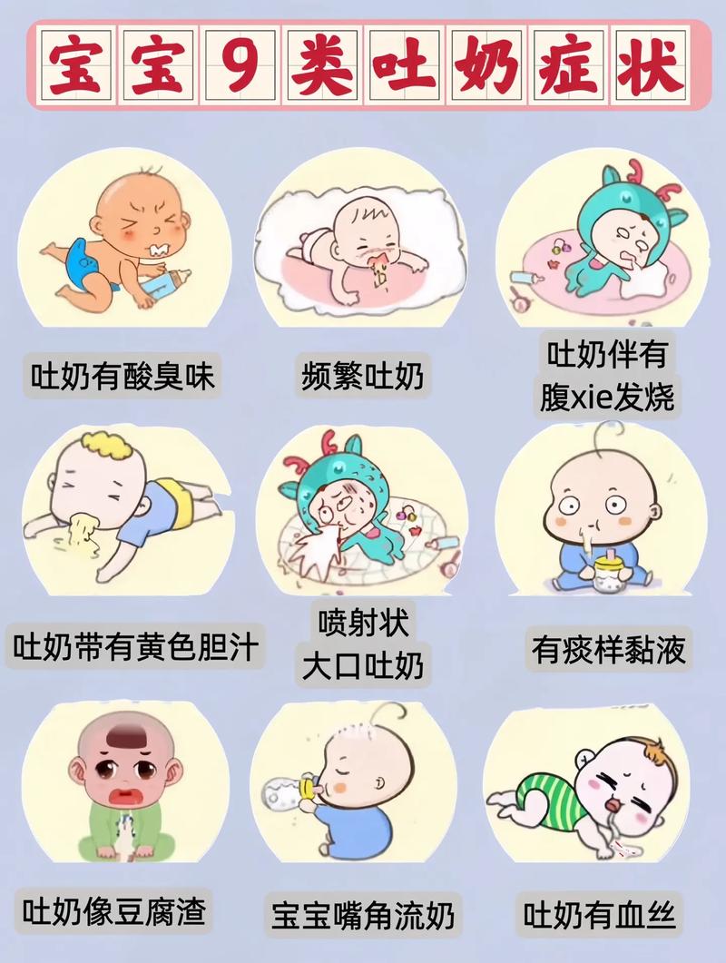 新生儿总是漾奶是正常现象还是生病信号？该如何科学护理？-第3张图片-郑州医学网