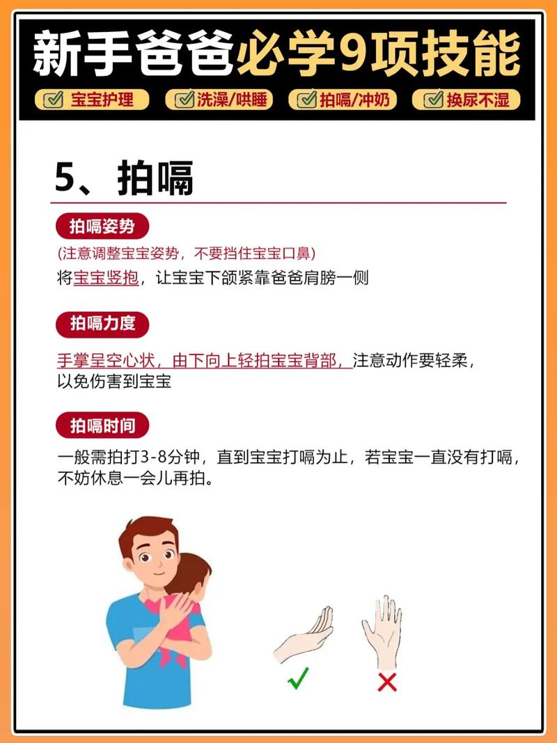 新生儿拍嗝后为何仍打嗝不止？是拍嗝方法不对还是另有原因？-第3张图片-郑州医学网