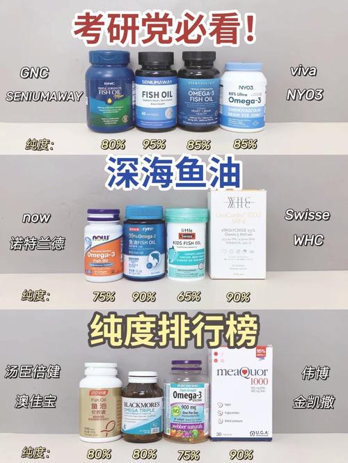 儿童吃深海鱼油安全吗？有哪些注意事项和适用年龄？-第3张图片-郑州医学网