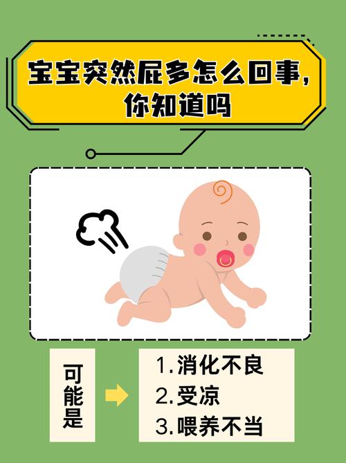 新生儿放臭屁是消化不良还是肠胃疾病信号？-第1张图片-郑州医学网