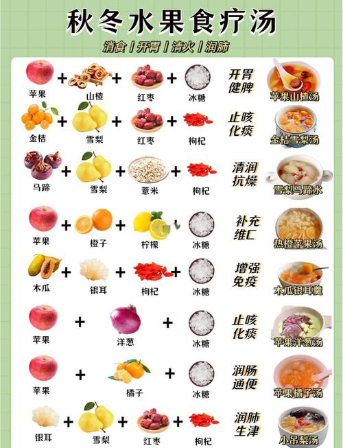 儿童提高免疫力，哪些食物最有效？怎么吃才科学？-第2张图片-郑州医学网