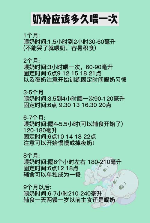 新生儿喂奶粉需要配多少度水？喂水又该注意什么？-第1张图片-郑州医学网