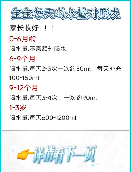 新生儿喝奶粉期间，是否需要额外喝水？水量如何把握才科学？-第3张图片-郑州医学网