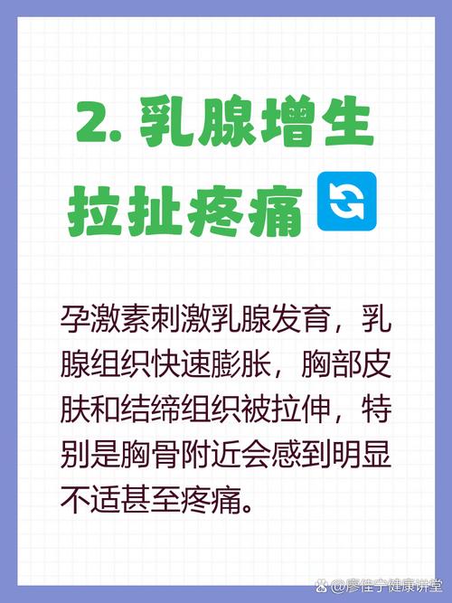 怀孕期乳腺增生疼痛难忍，会影响哺乳吗？该怎么缓解呀？-第3张图片-郑州医学网