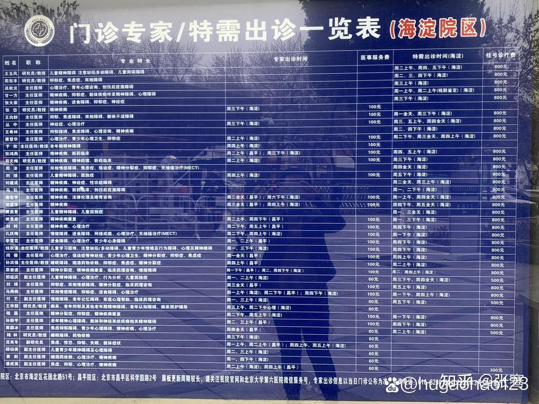 北京儿童医院挂号时间怎么查？每日放号时间与预约攻略是什么？-第3张图片-郑州医学网