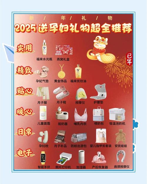 怀孕期间送什么礼物既贴心又实用？妈妈和宝宝都需要哪些关怀？-第1张图片-郑州医学网