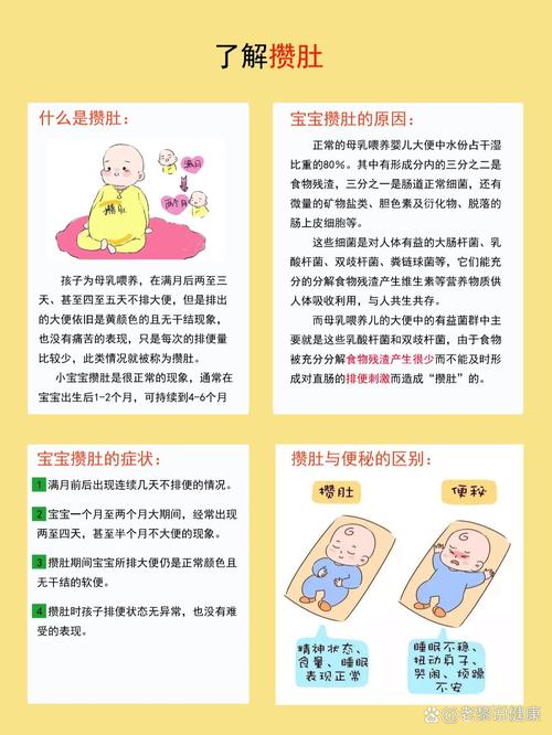 新生儿一般多少天开始攒肚？攒肚持续多久才算正常？-第3张图片-郑州医学网