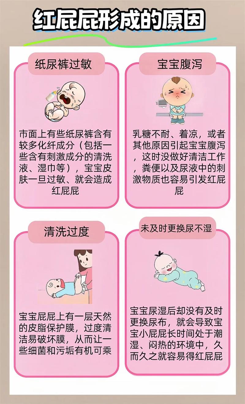 新生儿红屁股是正常现象还是护理不当？如何有效预防与护理？-第3张图片-郑州医学网