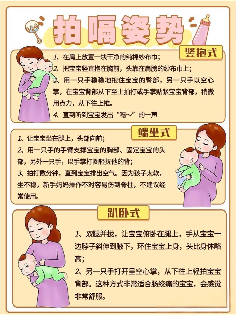 新生儿喝水后也需要拍嗝吗?家长容易忽略的细节!-第2张图片-郑州医学网 新生儿喝水后也需要拍嗝吗?家长容易忽略的细节!-第2张图片-郑州医学网