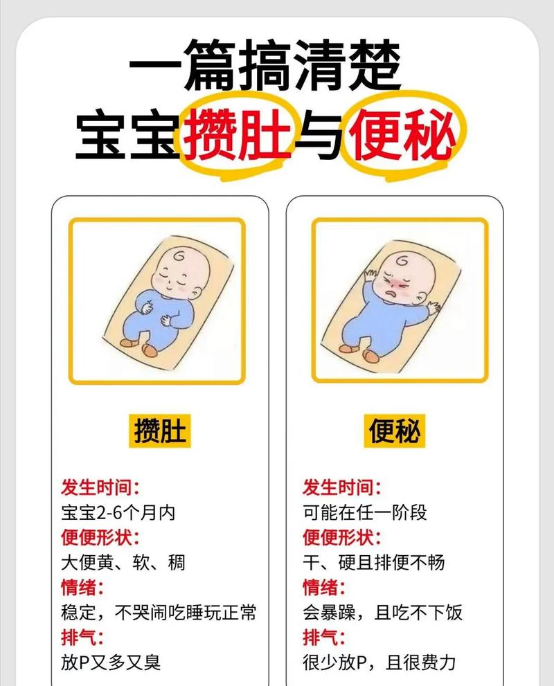 新生儿肚子像青蛙鼓胀是正常现象吗？需要警惕哪些潜在问题？-第2张图片-郑州医学网