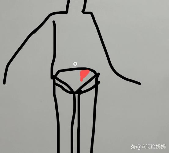 孕期左下腹隐隐作痛，是正常生理反应还是异常信号？需警惕哪些问题？-第2张图片-郑州医学网