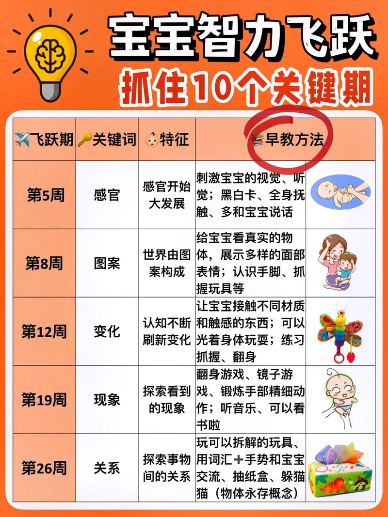 新生儿4天如何看智力？出生仅4天真能判断智力发育情况吗？-第1张图片-郑州医学网