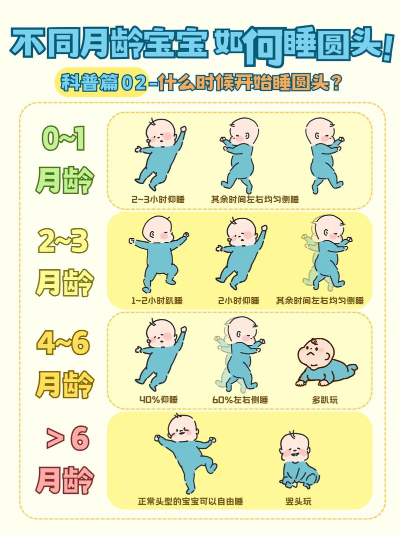 新生儿4天如何看智力？出生仅4天真能判断智力发育情况吗？-第3张图片-郑州医学网