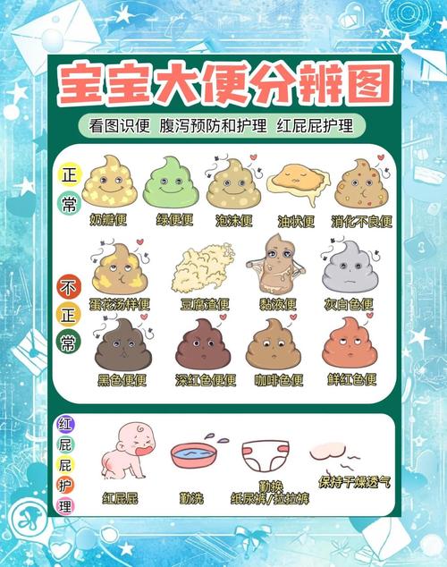 6岁儿童拉肚子怎么办？家长该如何科学护理与应对？-第1张图片-郑州医学网