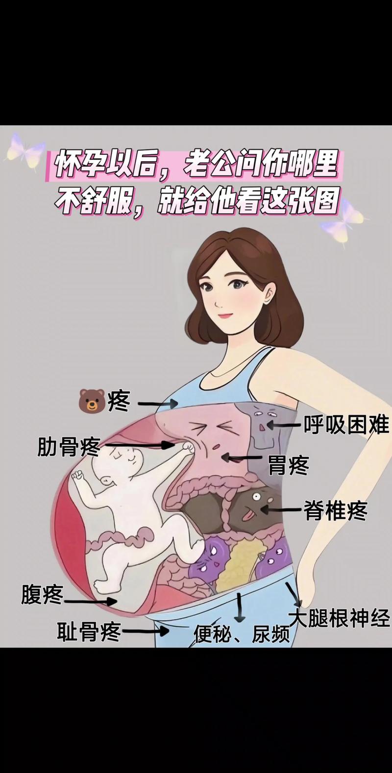 怀孕期老公出现孕吐焦虑等生理心理不适，该如何科学应对与共情陪伴？-第2张图片-郑州医学网