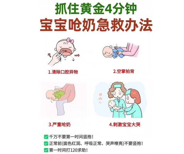 新生儿喷奶后正确处理步骤有哪些？如何避免误吸风险？-第3张图片-郑州医学网