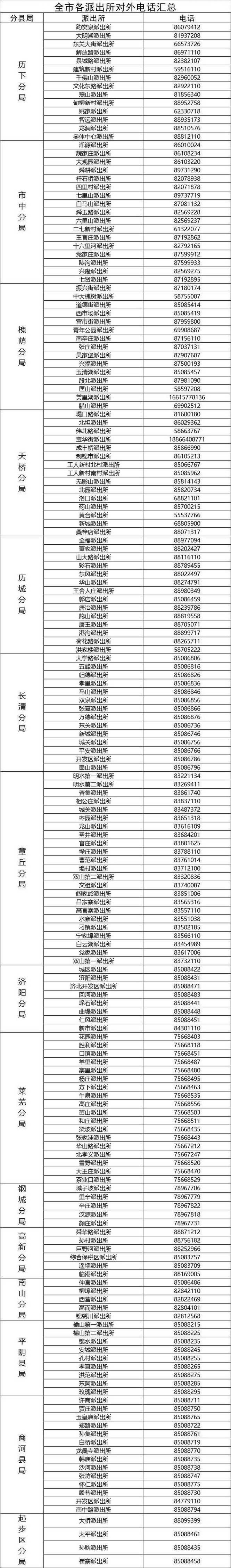 儿童身份证办理需要多久？流程复杂吗？家长需要提前准备哪些材料？-第1张图片-郑州医学网