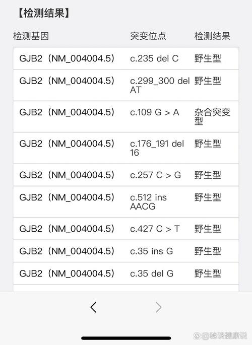 新生儿聋基因筛查异常后，家长该如何科学应对与干预？-第1张图片-郑州医学网