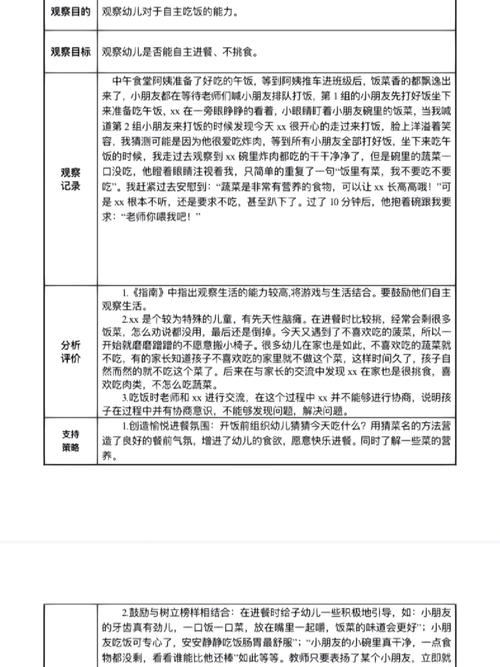幼儿园特殊儿童记录表应如何科学设计才能真实追踪成长轨迹?-第2张图片-郑州医学网 幼儿园特殊儿童记录表应如何科学设计才能真实追踪成长轨迹?-第2张图片-郑州医学网