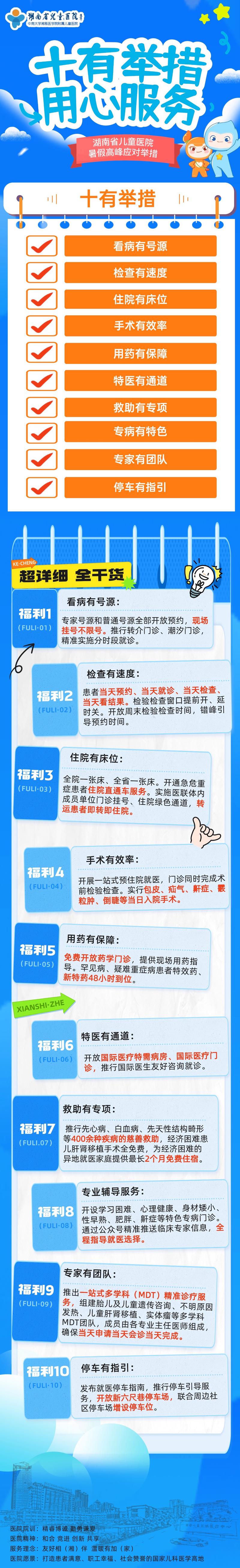 湖南省儿童医院app有哪些实用功能？家长使用体验如何？-第2张图片-郑州医学网