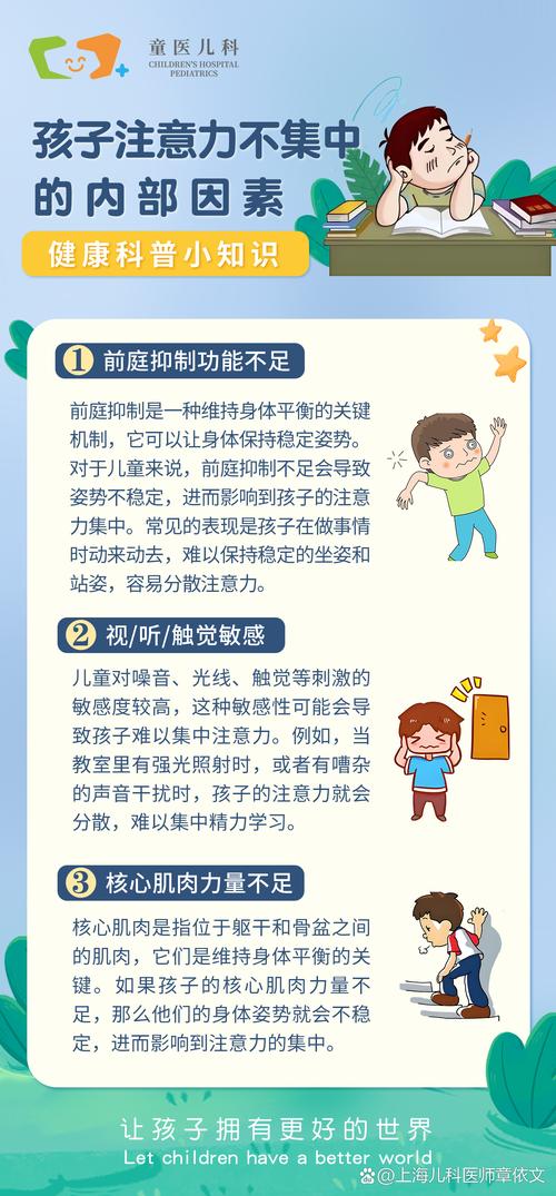 儿童注意力不集中治疗-第2张图片-郑州医学网