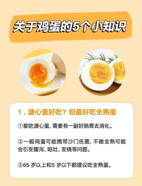 儿童一天到底能吃几个鸡蛋？过量食用会有健康风险吗？-第2张图片-郑州医学网