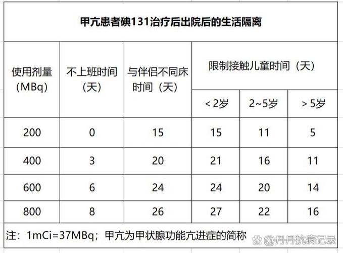 新生儿地贫复查费用包含哪些项目?不同地区收费标准差异大吗?-第3张图片-郑州医学网 新生儿地贫复查费用包含哪些项目?不同地区收费标准差异大吗?-第3张图片-郑州医学网