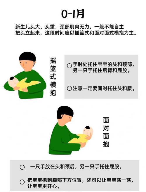 如何科学预防新生儿在医院被抱错？有哪些关键措施？-第1张图片-郑州医学网