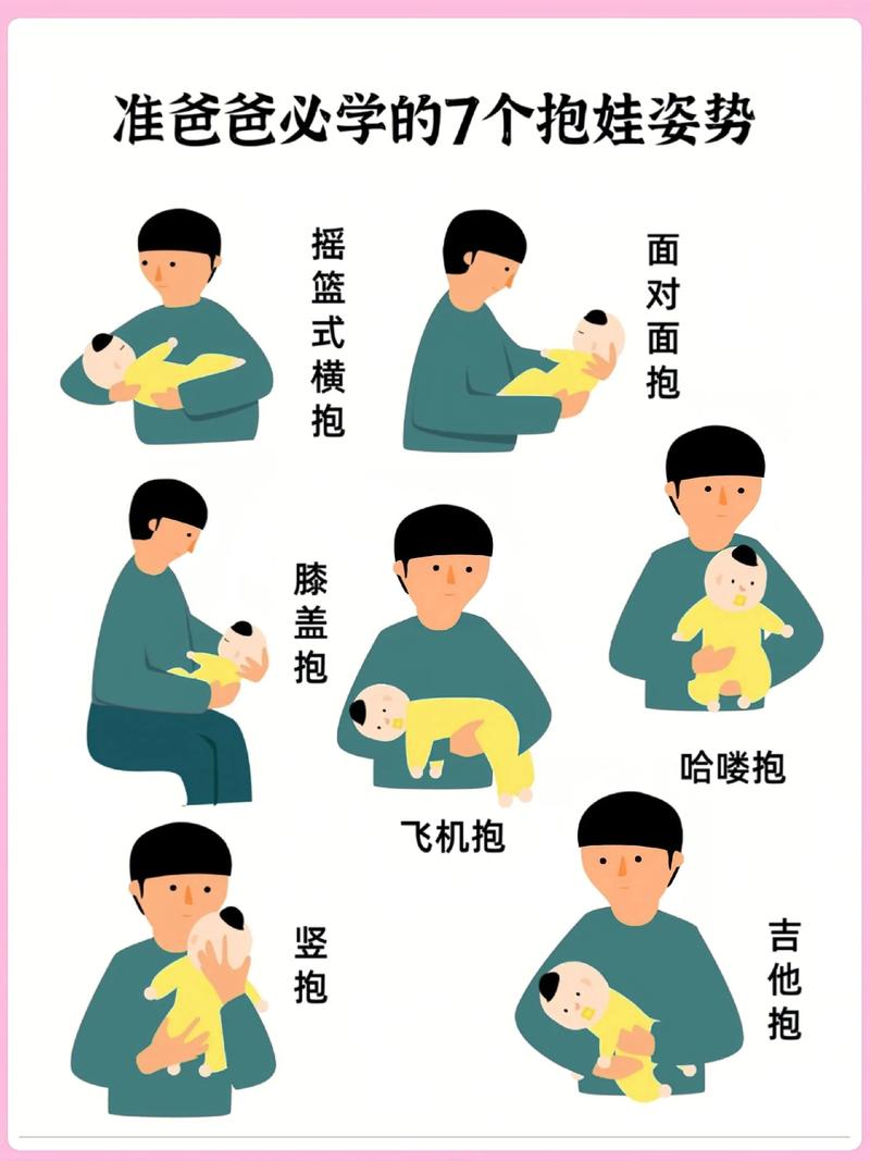 如何科学预防新生儿在医院被抱错？有哪些关键措施？-第2张图片-郑州医学网