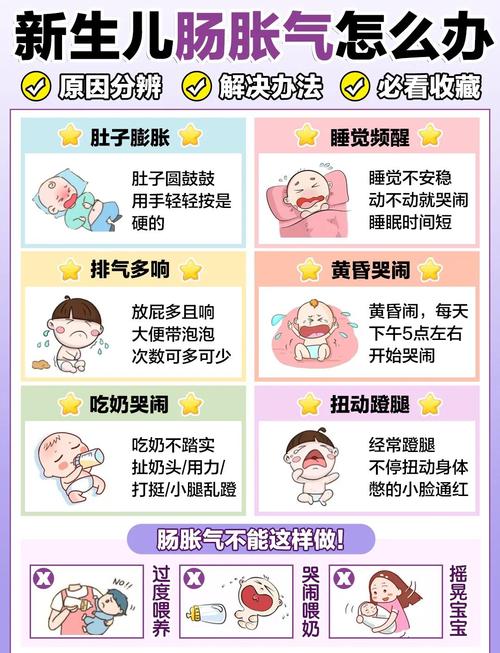 新生儿胀气便秘怎么办？有哪些安全有效的缓解方法？-第2张图片-郑州医学网