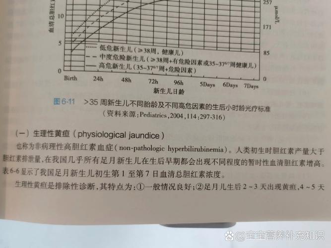 新生儿黄疸数值对照表,不同日龄宝宝黄疸值多少算正常?需要干预吗?-第1张图片-郑州医学网 新生儿黄疸数值对照表,不同日龄宝宝黄疸值多少算正常?需要干预吗?-第1张图片-郑州医学网
