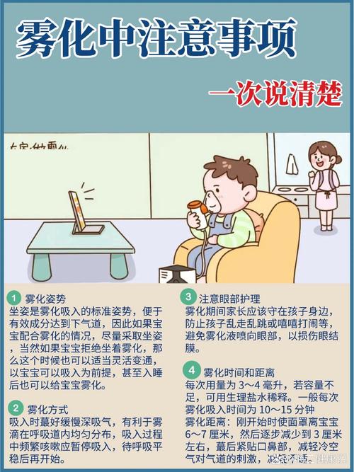 新生儿做雾化到底有没有副作用？家长该如何正确看待与应对？-第2张图片-郑州医学网