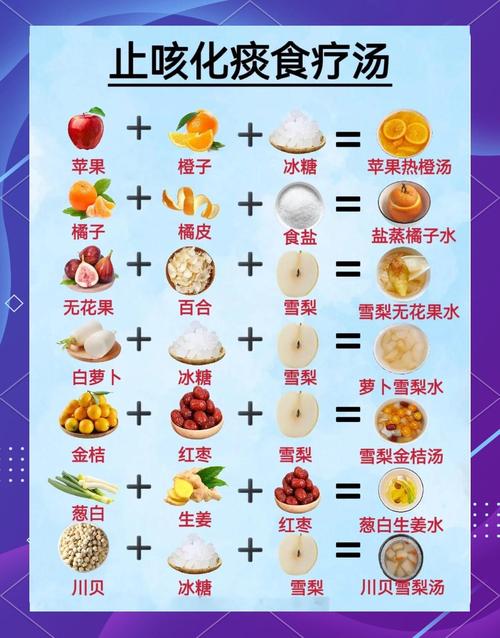 儿童肺炎饮食护理,哪些食物能辅助康复,哪些需避免?-第1张图片-郑州医学网 儿童肺炎饮食护理,哪些食物能辅助康复,哪些需避免?-第1张图片-郑州医学网