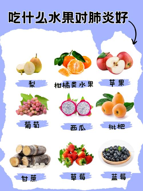 儿童肺炎饮食护理,哪些食物能辅助康复,哪些需避免?-第2张图片-郑州医学网 儿童肺炎饮食护理,哪些食物能辅助康复,哪些需避免?-第2张图片-郑州医学网