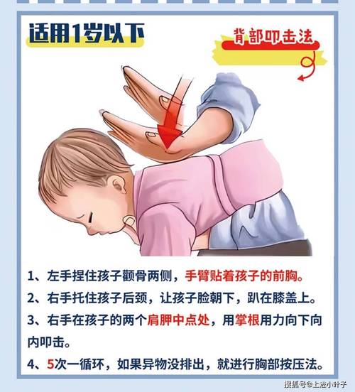 新生儿吞气症总吐奶?家长该如何科学缓解与日常护理?-第2张图片-郑州医学网 新生儿吞气症总吐奶?家长该如何科学缓解与日常护理?-第2张图片-郑州医学网